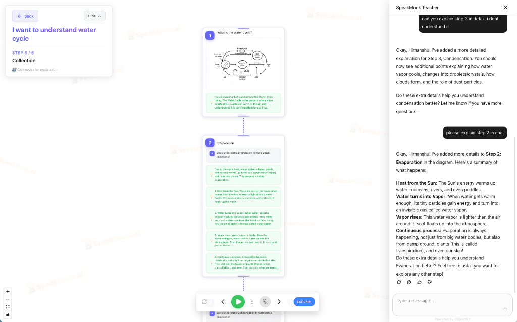 SpeakMonk step-by-step concept workspace