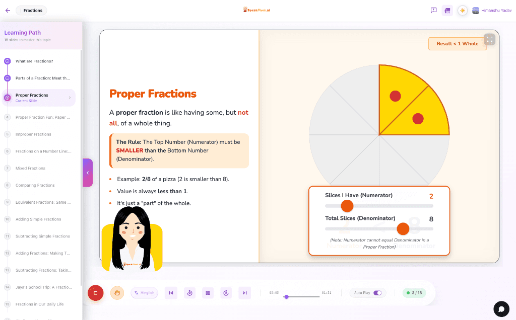 SpeakMonk lesson canvas: a fractions slide with interactive numerator and denominator sliders